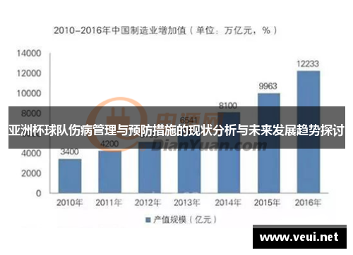 亚洲杯球队伤病管理与预防措施的现状分析与未来发展趋势探讨