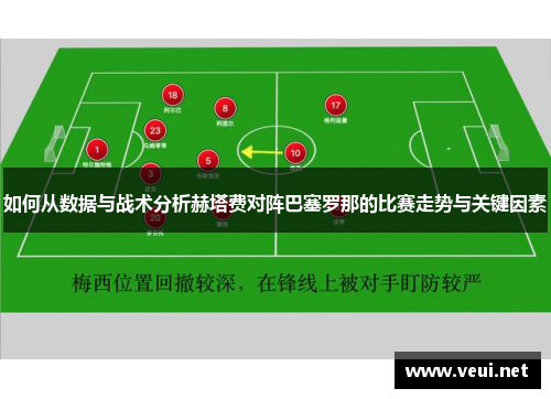 如何从数据与战术分析赫塔费对阵巴塞罗那的比赛走势与关键因素