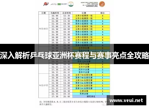 深入解析乒乓球亚洲杯赛程与赛事亮点全攻略