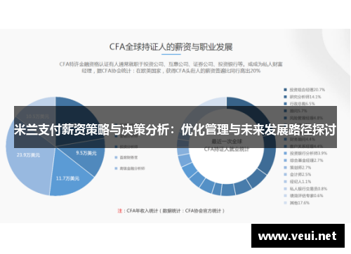 米兰支付薪资策略与决策分析：优化管理与未来发展路径探讨