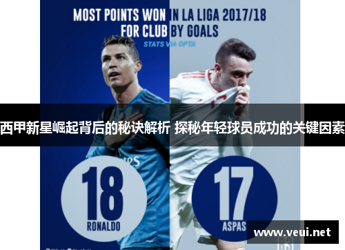 西甲新星崛起背后的秘诀解析 探秘年轻球员成功的关键因素 西甲新星崛起背后的秘诀解析 探秘年轻球员成功的关键因素