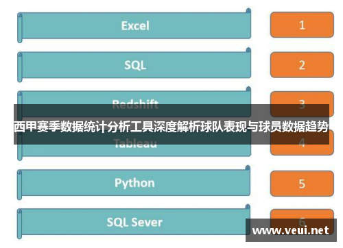 西甲赛季数据统计分析工具深度解析球队表现与球员数据趋势 西甲赛季数据统计分析工具深度解析球队表现与球员数据趋势