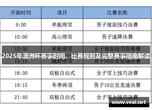 2025年澳洲杯赛事时间、比赛规则及完整赛事指南解读